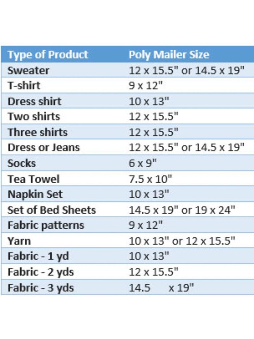 25 10X13 Poly Mailers Pineapple PRICE IS FIRM - Picture 15 of 15